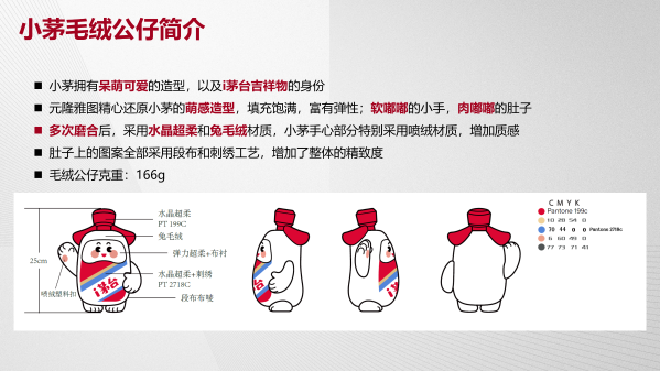 小茅公仔及外包装-2